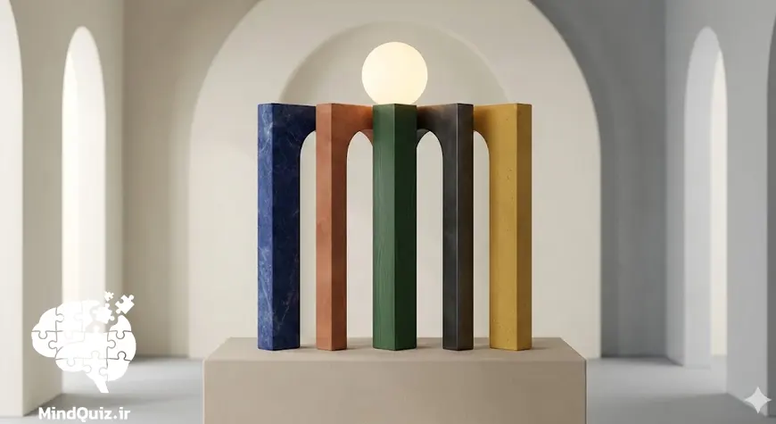 تست NEO PI-R (نسخه تجدیدنظر شده)